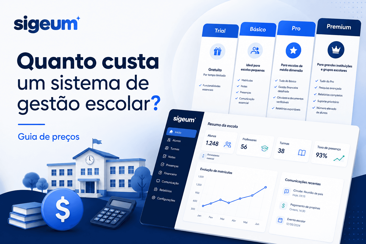 Quanto custa um sistema de gestão escolar? Guia de preços